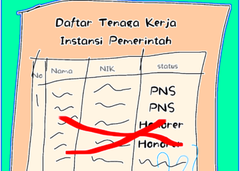 (Ilustrator/Sonia Helen)