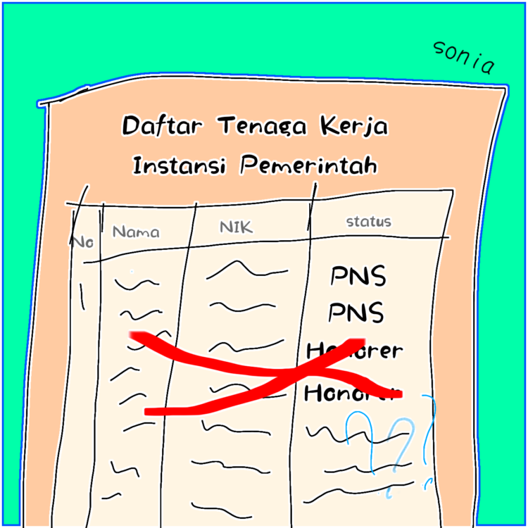 (Ilustrator/Sonia Helen)