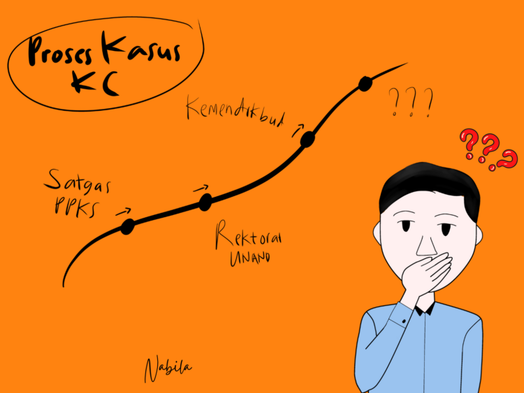 (Ilustrator/Nabila Annisa)