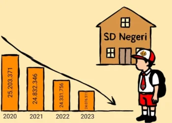 (Ilustrasi/ Sabila Hayatul Dhi'fa)