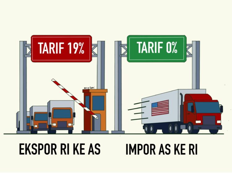 (Ilustrasi/Tantri Pramudita)