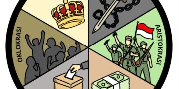 (Ilustrasi/Zulaizah)