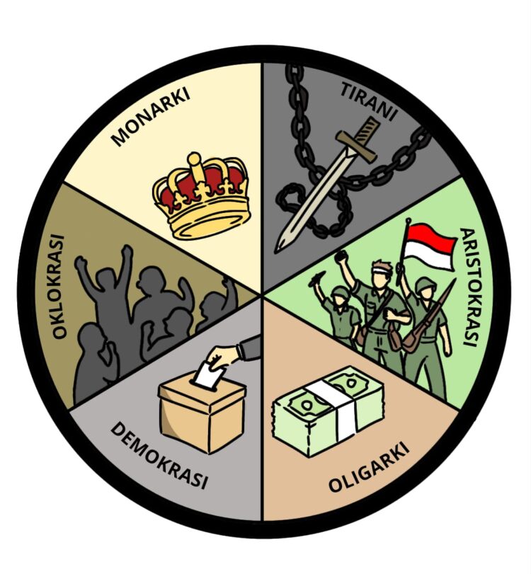 (Ilustrasi/Zulaizah)