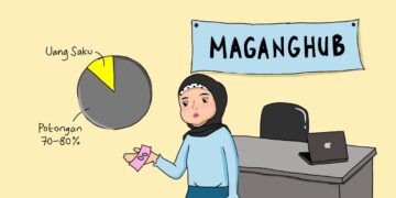 (Ilustrasi/Ulya Nur Fadilah)