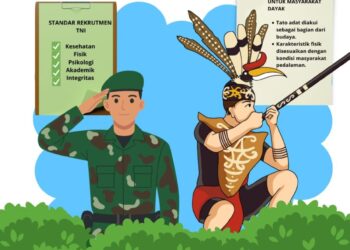 (Ilustrasi/Amanda)
