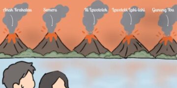 (Ilustrasi/Hadid Jailani Latif Utama)
